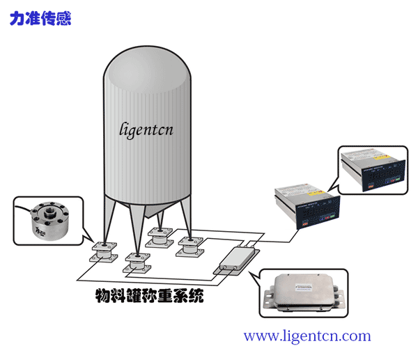 微型測力傳感器在機器人中的5種應用